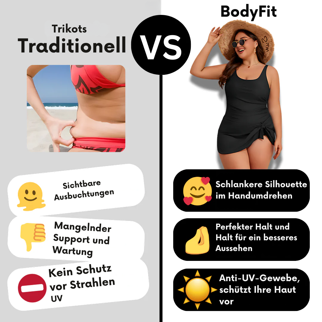 BodyFit™ - Formendes Badekleid